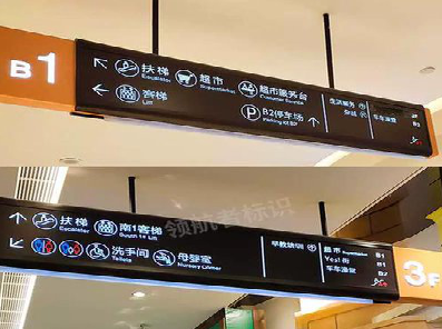 温县如何通过商场标识牌引导客流分布？